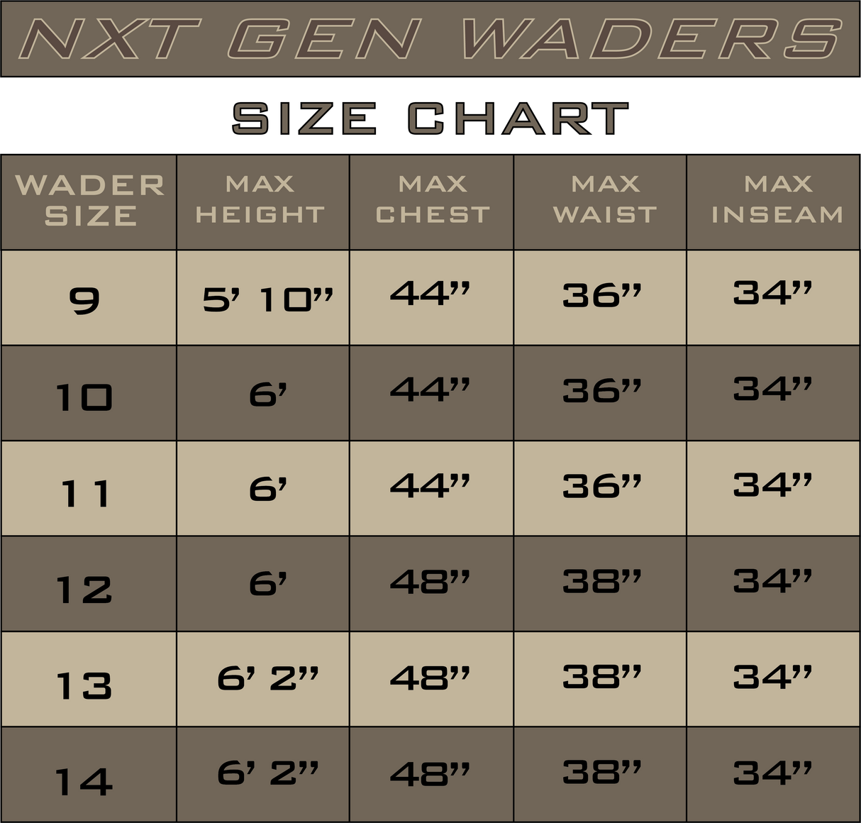 DUX NXT GEN Waders